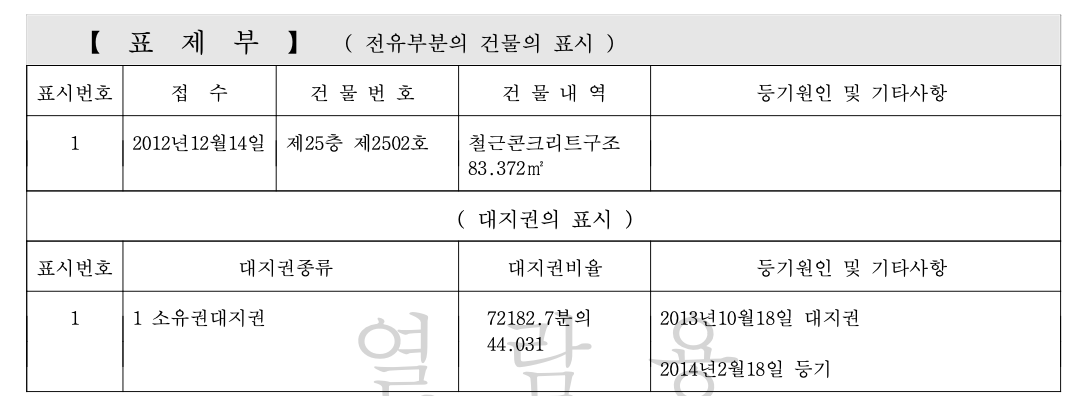 등기부등본 표제부 예시