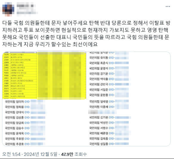 앞으로의 전망