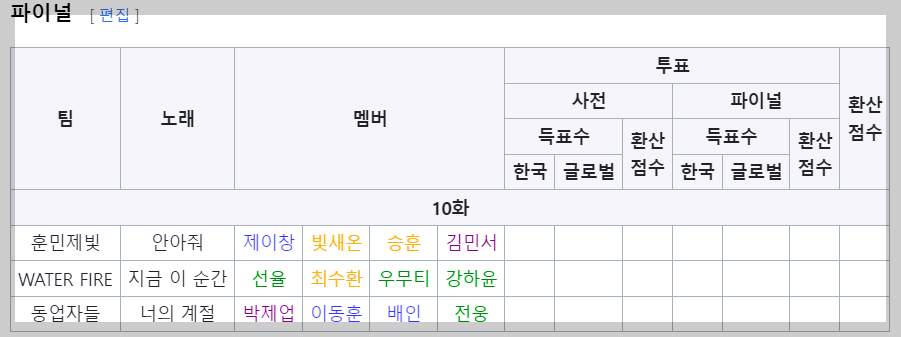 빌드업
