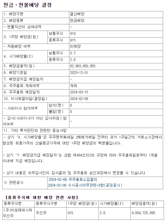 아모레퍼시픽 배당 공시