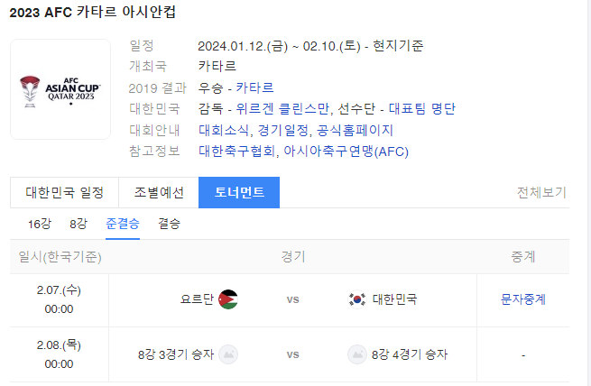 2024 아시안컵 축구 8강 호주 경기 결과