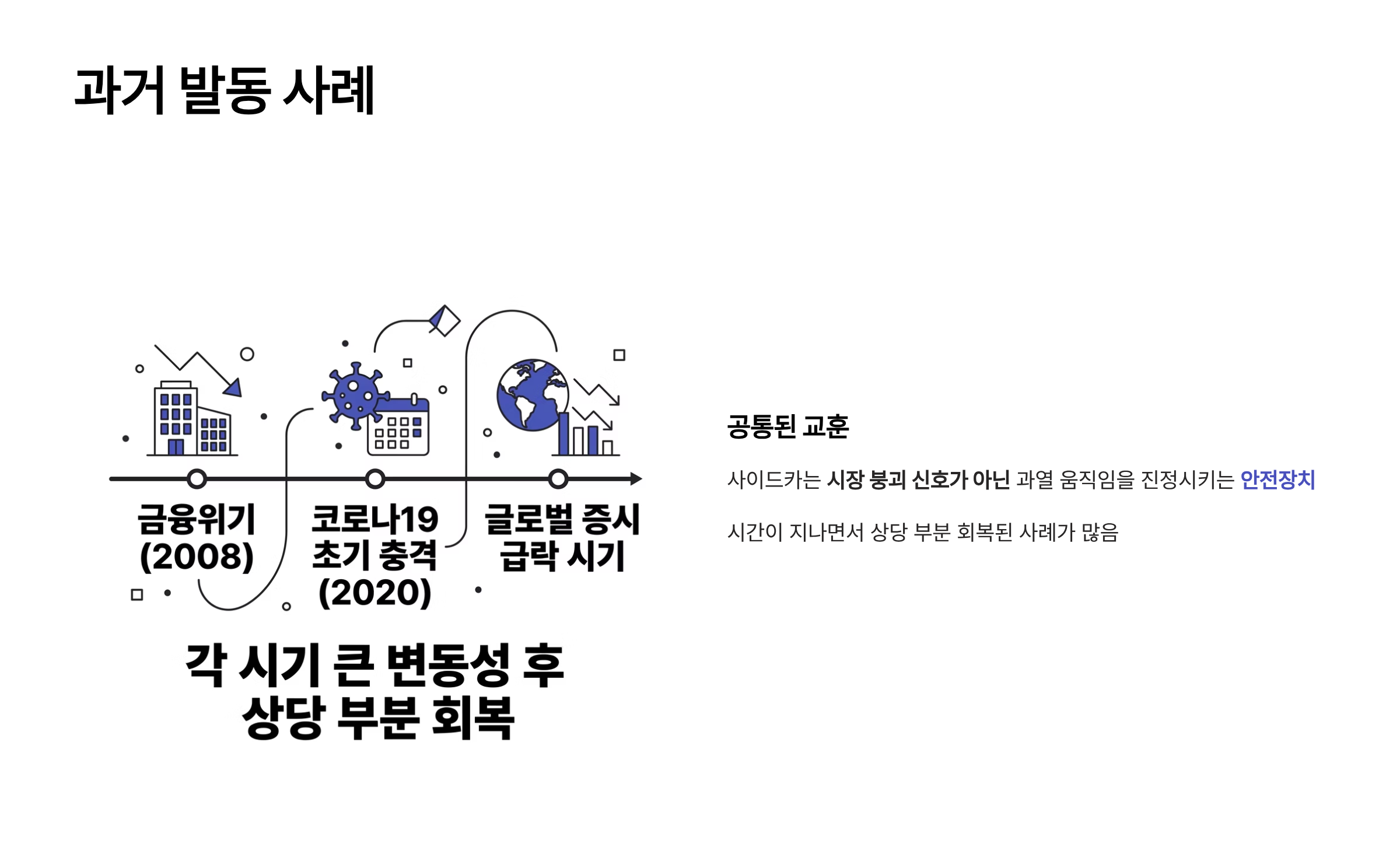 매도 사이드카란