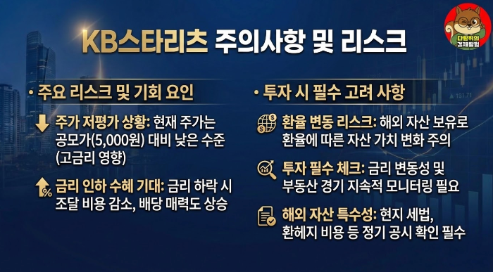 KB스타리츠 주의 사항 및 리스크