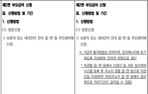2025년 부모급여 최신정보 지원대상 신청방법 최대금액