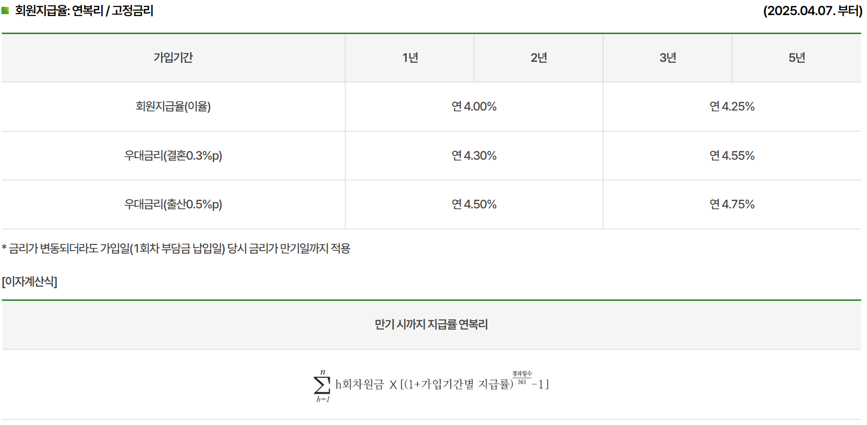 과학기술인공제회 으뜸적금 회원지급율