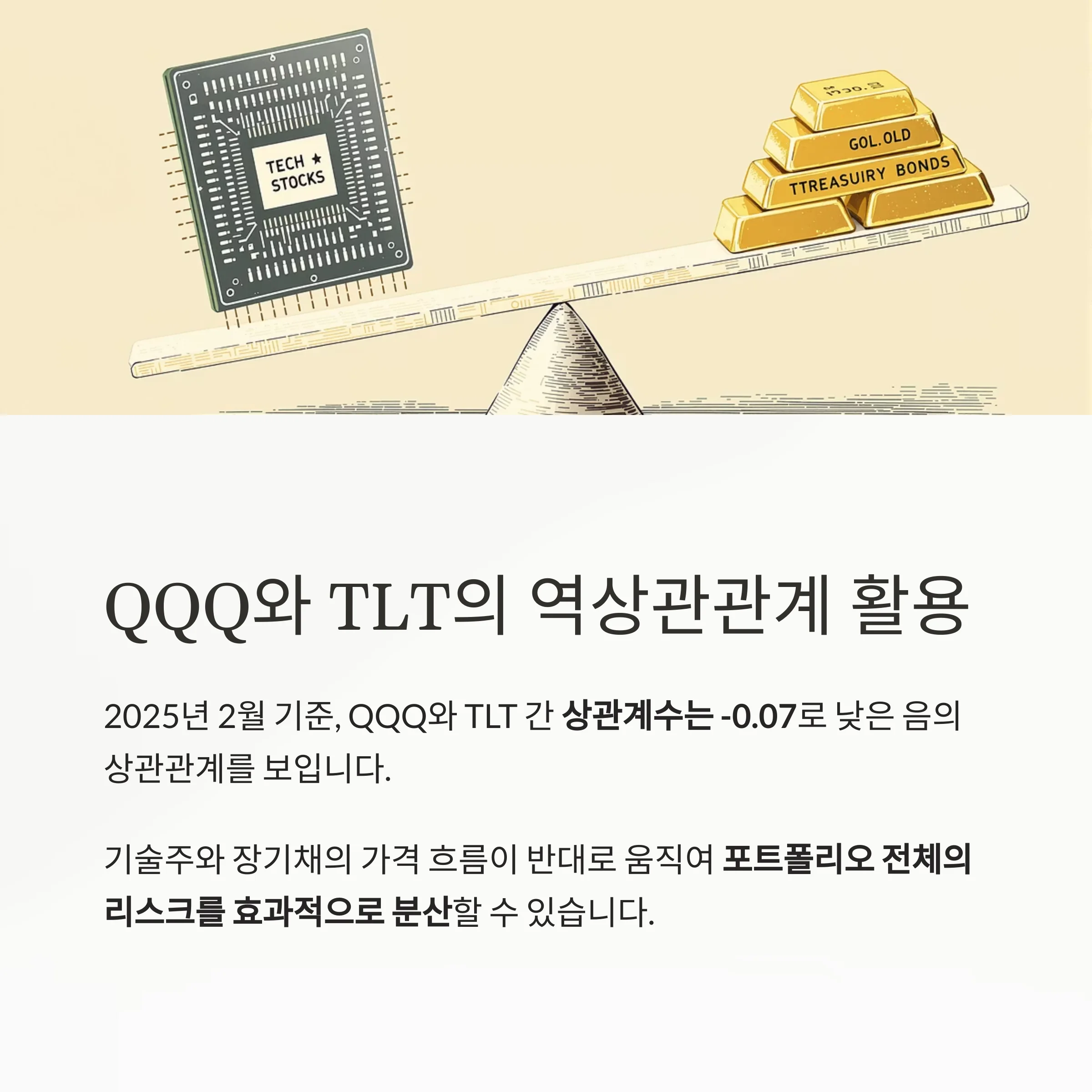 ETF 분산 포트폴리오 만들기: VOO, QQQ, TLT