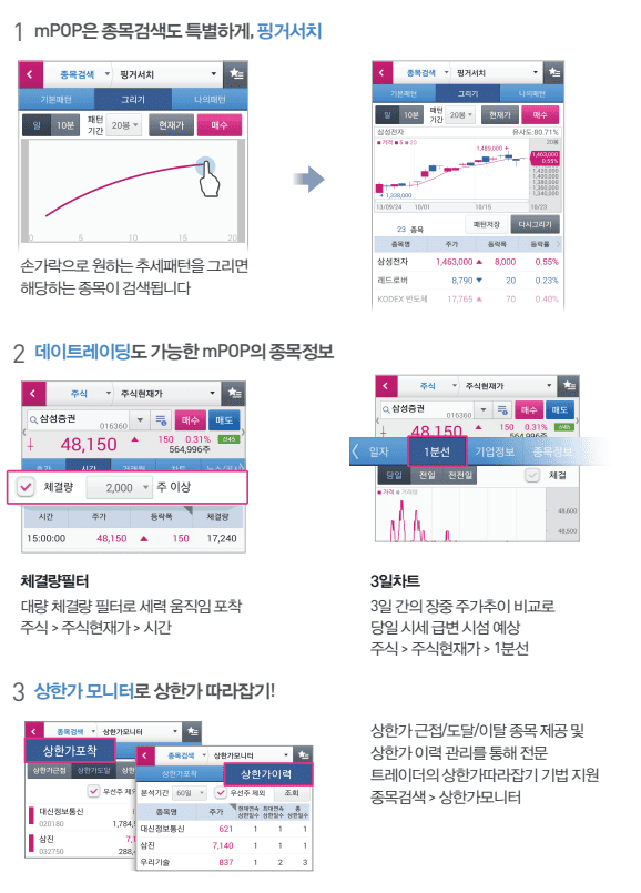 MPOP-종목검색-데이트레이딩-상한가모니터