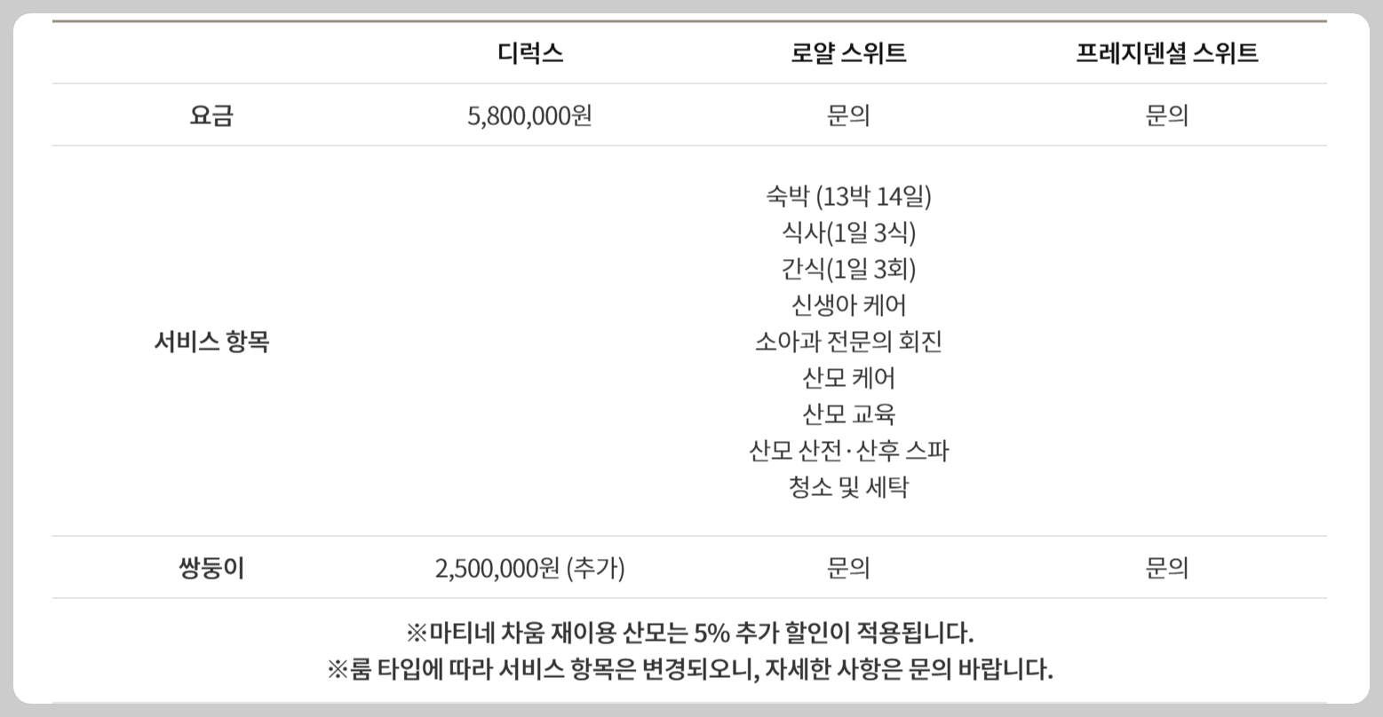일산차병원 산후조리원 마티네 차움 요금