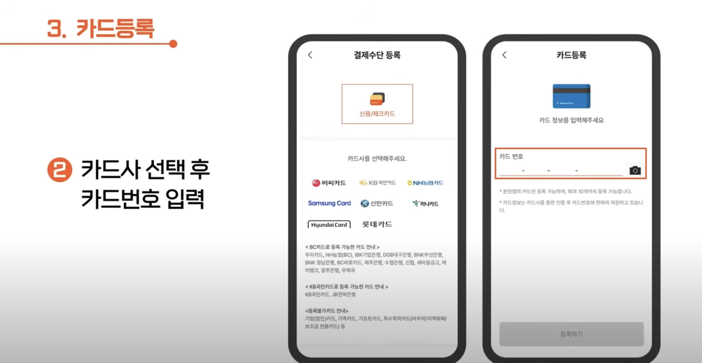 매달 최대 4만원 환급! 디지털 온누리상품권 200% 활용법