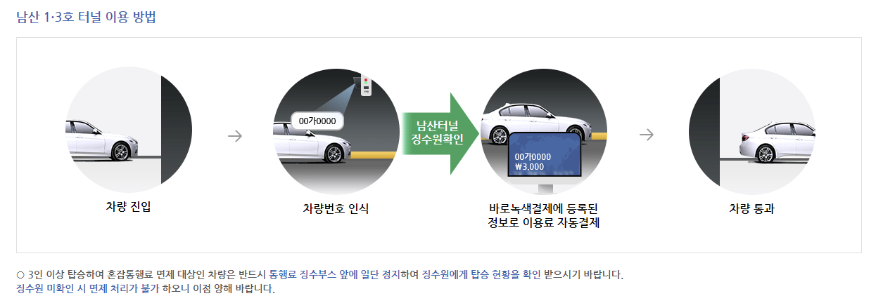 바로녹색결제 이용 관련 사진7