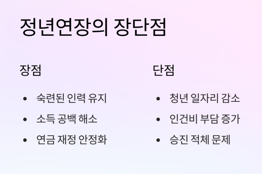 공무원정년연장-사진15