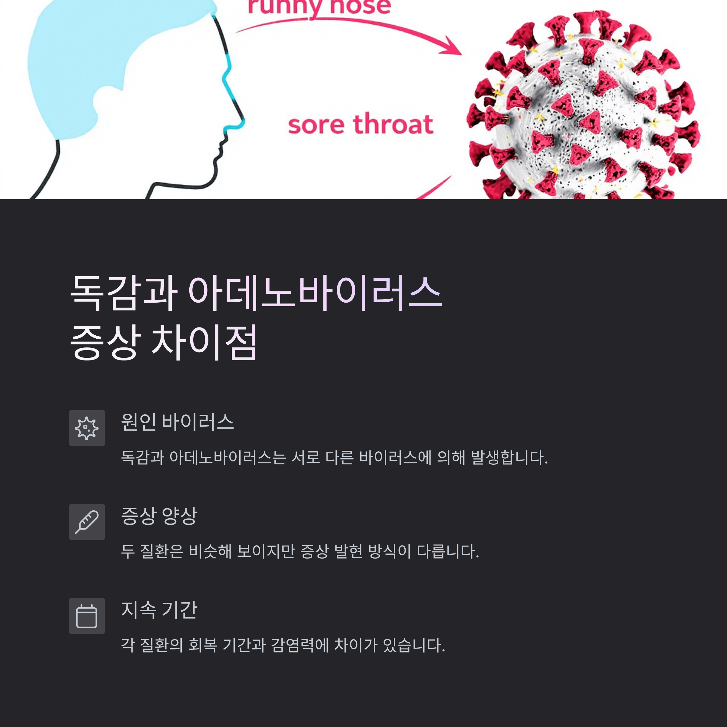 독감과 아데노바이러스 증상 차이점