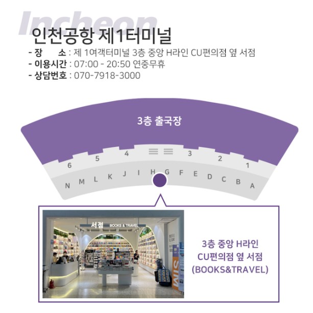 베트남 유심 수령처