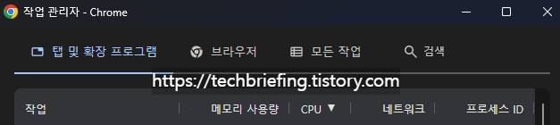 이미지 3. 크롬 작업 관리자