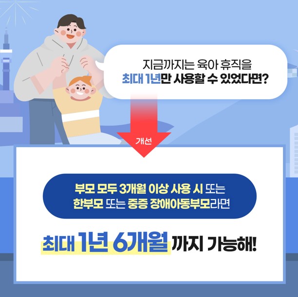 2025 육아지원3법 개정