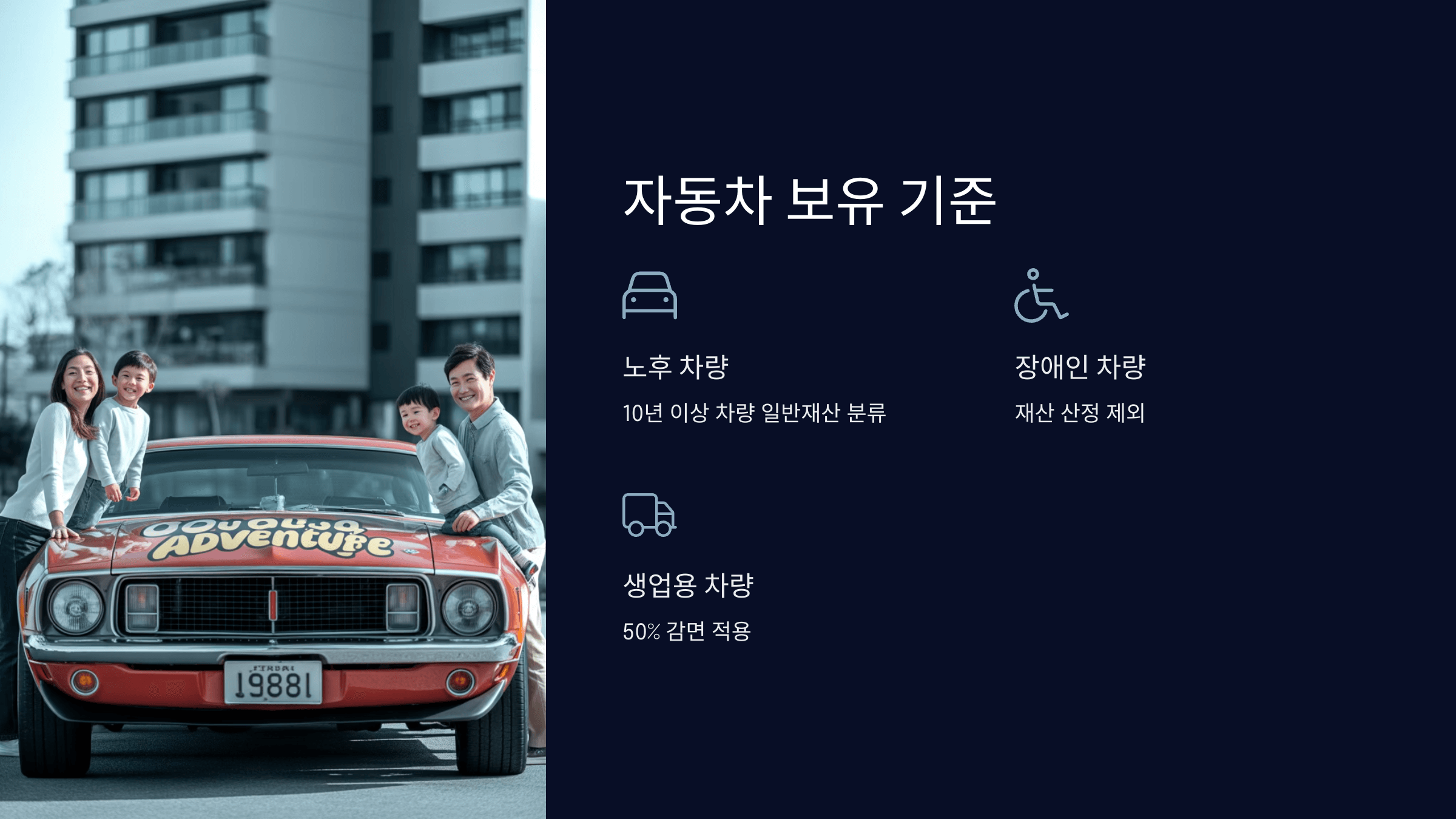 재산기준과 자동차 보유