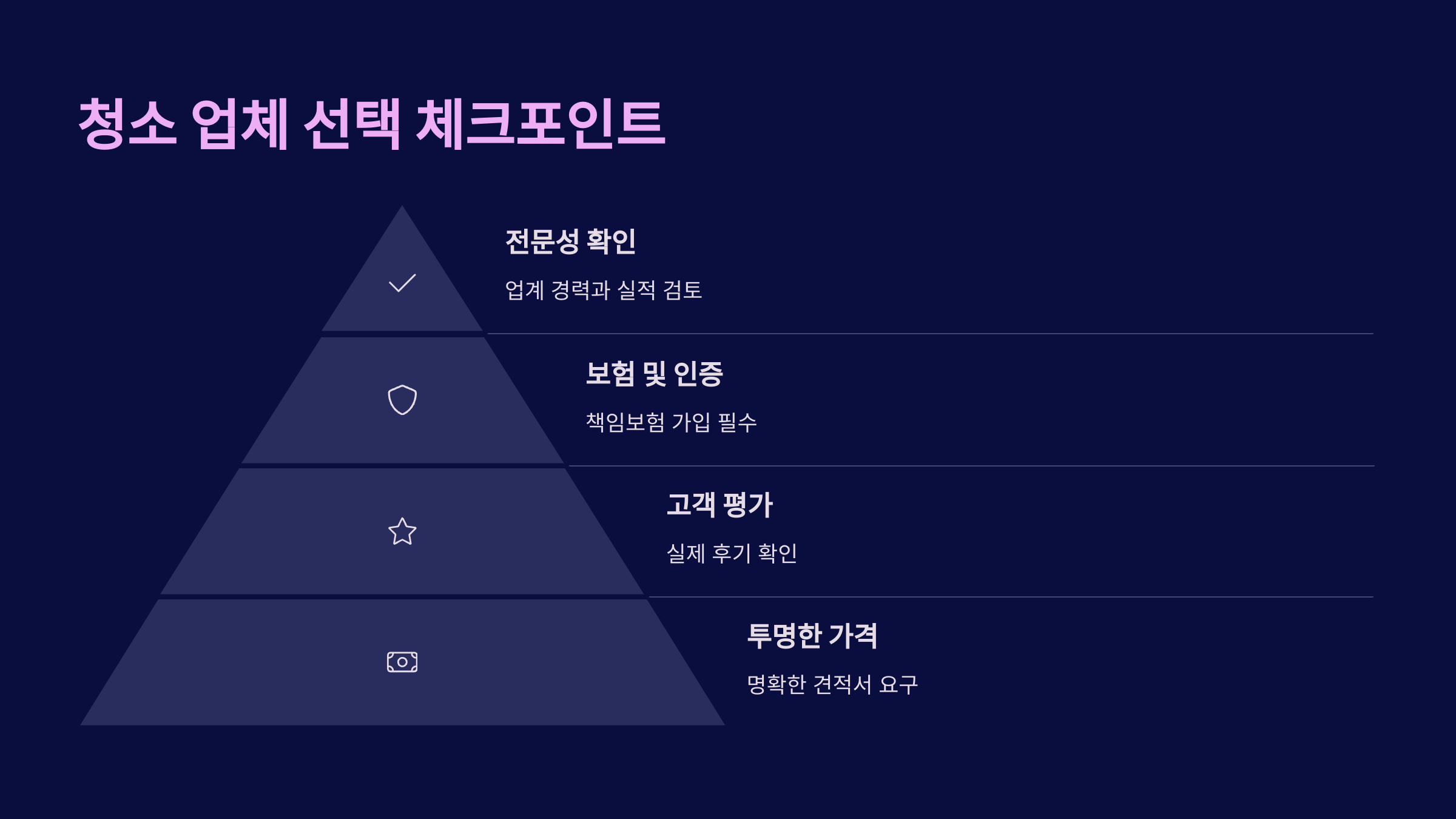 부산 입주청소 업체 선택 포인트