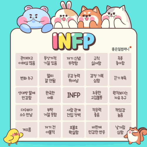 INFP