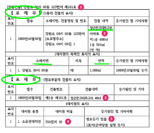 등기부등본-표제부-내용-설명-사진