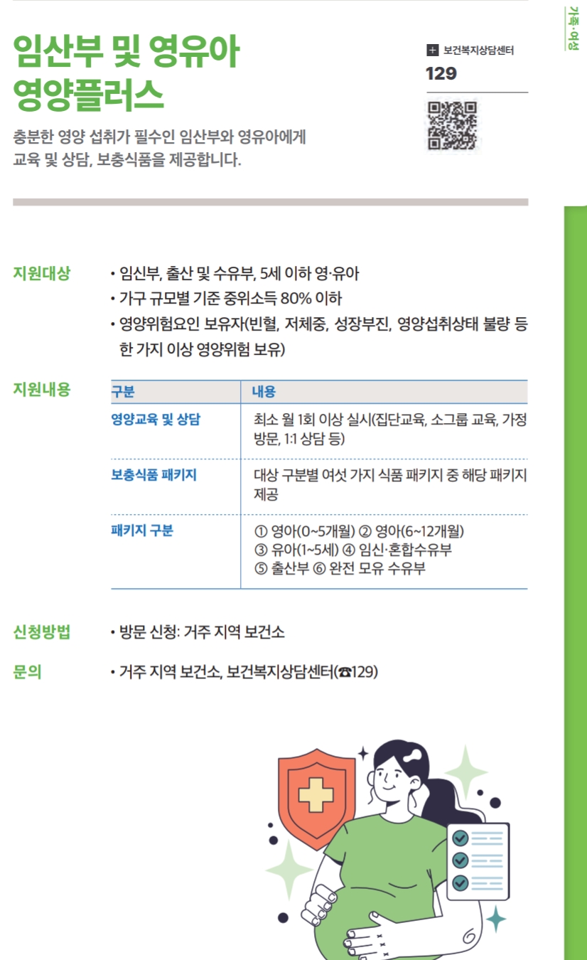 2025 영양플러스 지원사업 안내 스캔 이미지 &ndash; 보건소 영양상담 및 보충식품 패키지