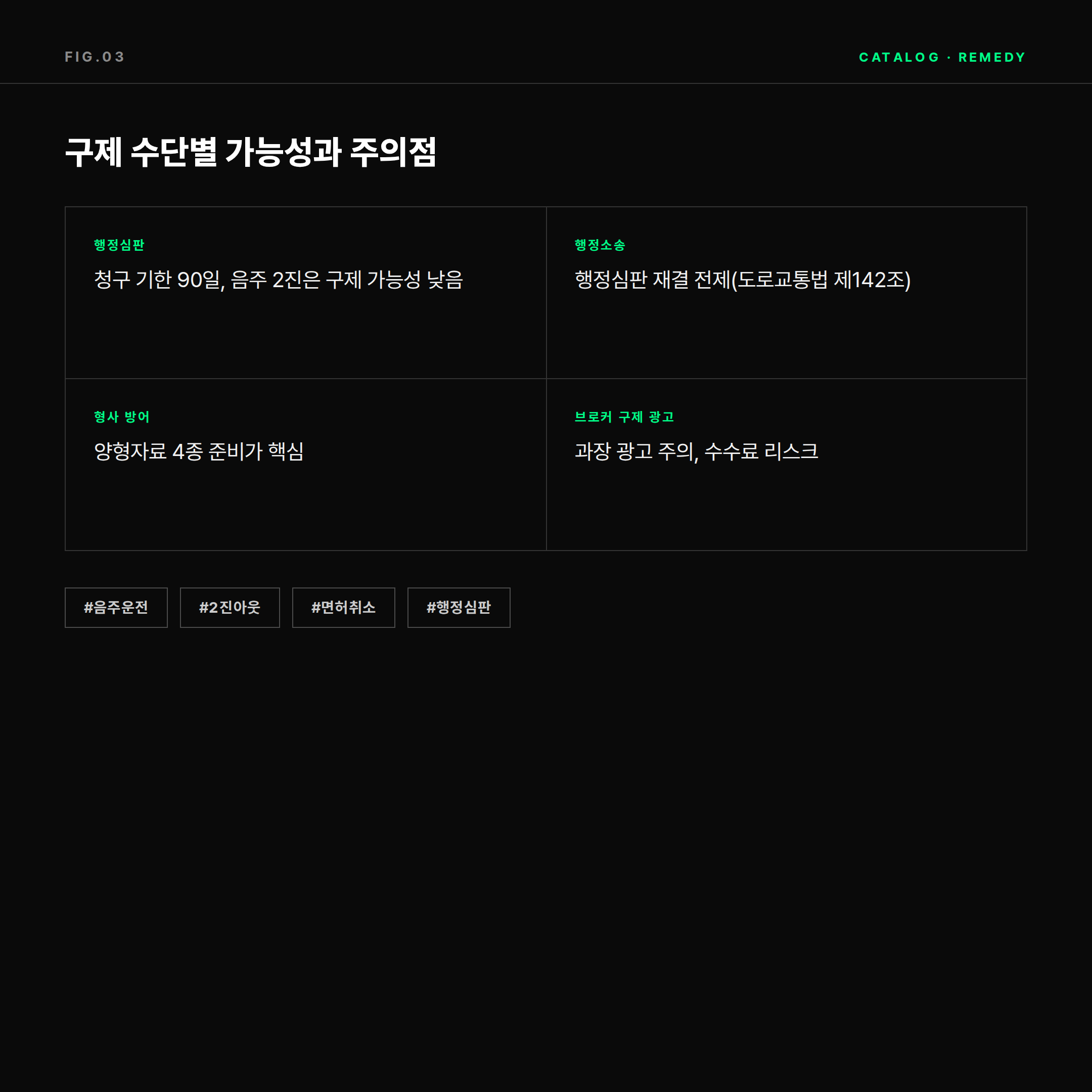 2026 음주운전 면허취소 구제 수단과 한계 카탈로그