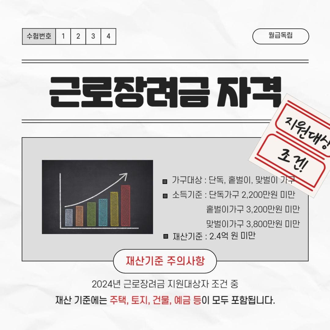 2024년 근로장려금 자격