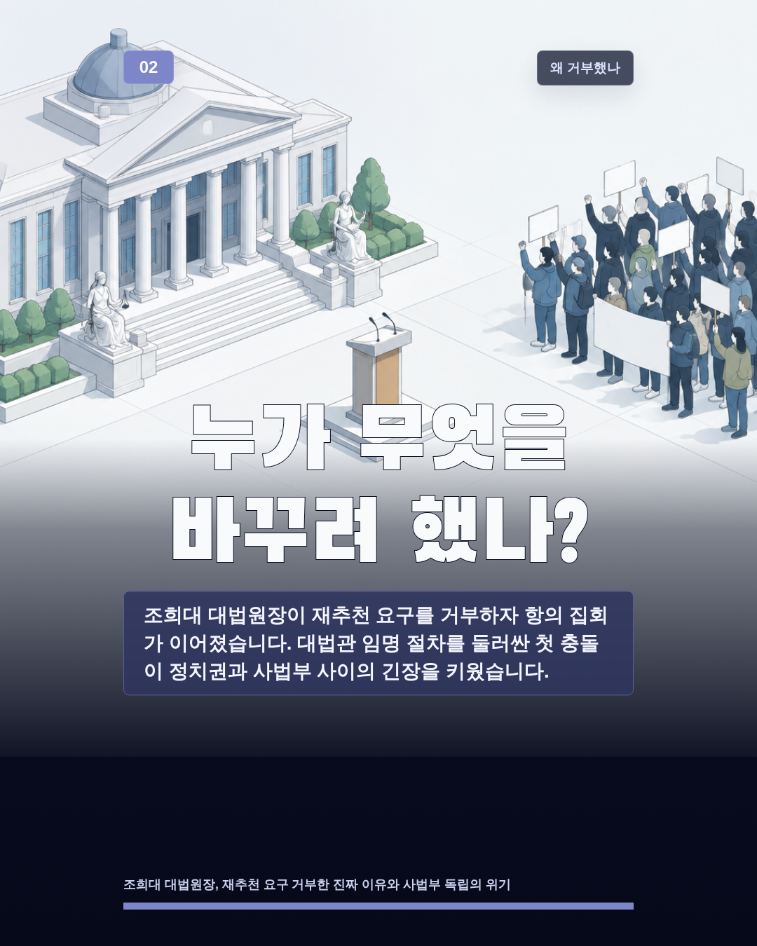 누가 무엇을 바꾸려 했나?