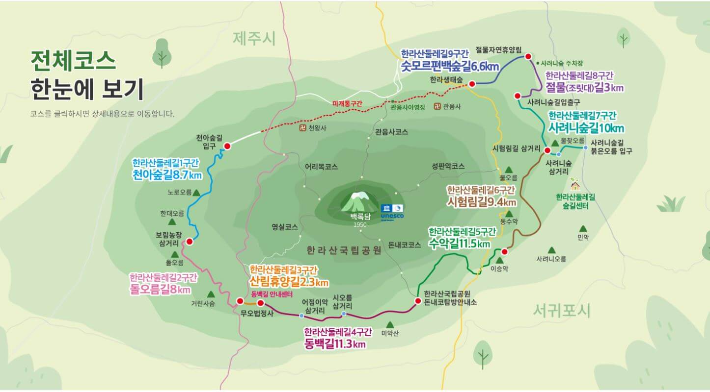 한라산둘레길 및 오름 트레킹 안내