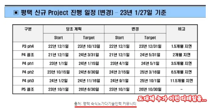 도대체 누가 이런 디테일을 만들어낸건지...