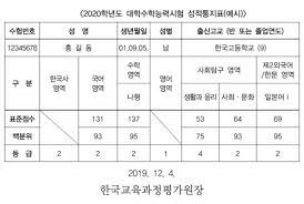 수능원서 접수기간