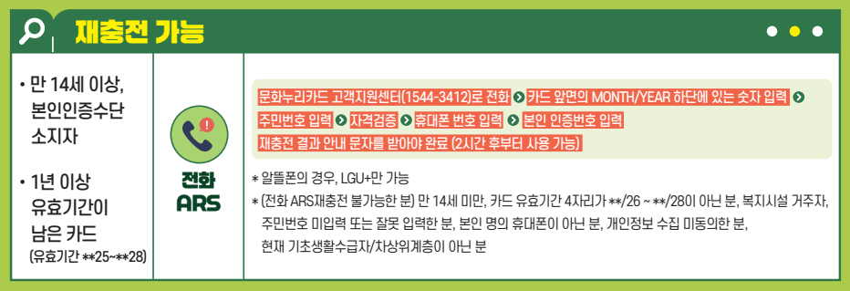 문화누리카드 발급대상