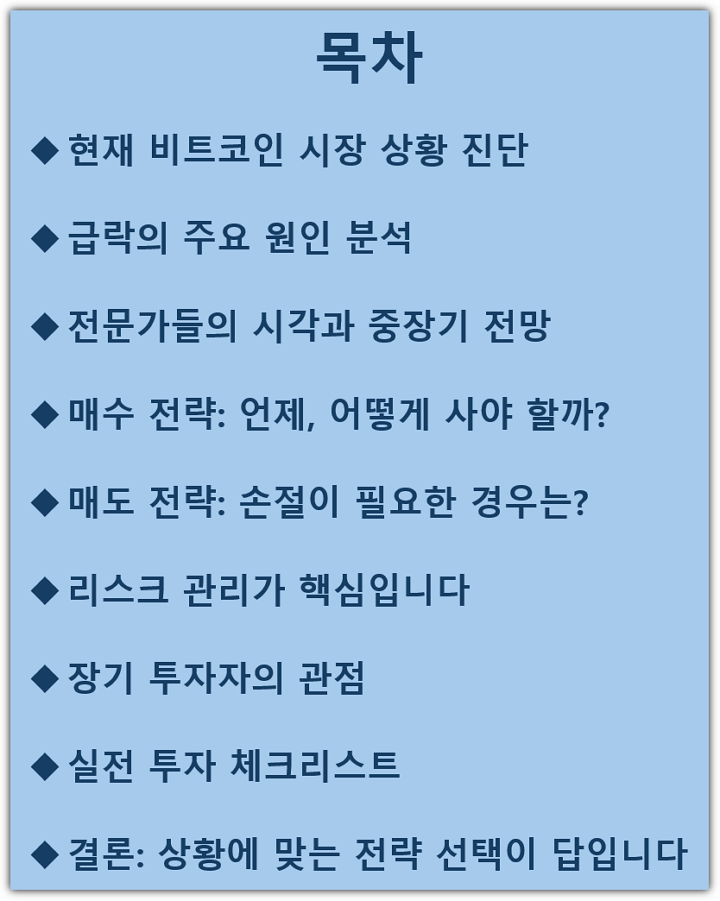 비트코인 급락 9만4천 달러, 지금 매수할까 매도할까? 투자 전략 완벽 분석 목차