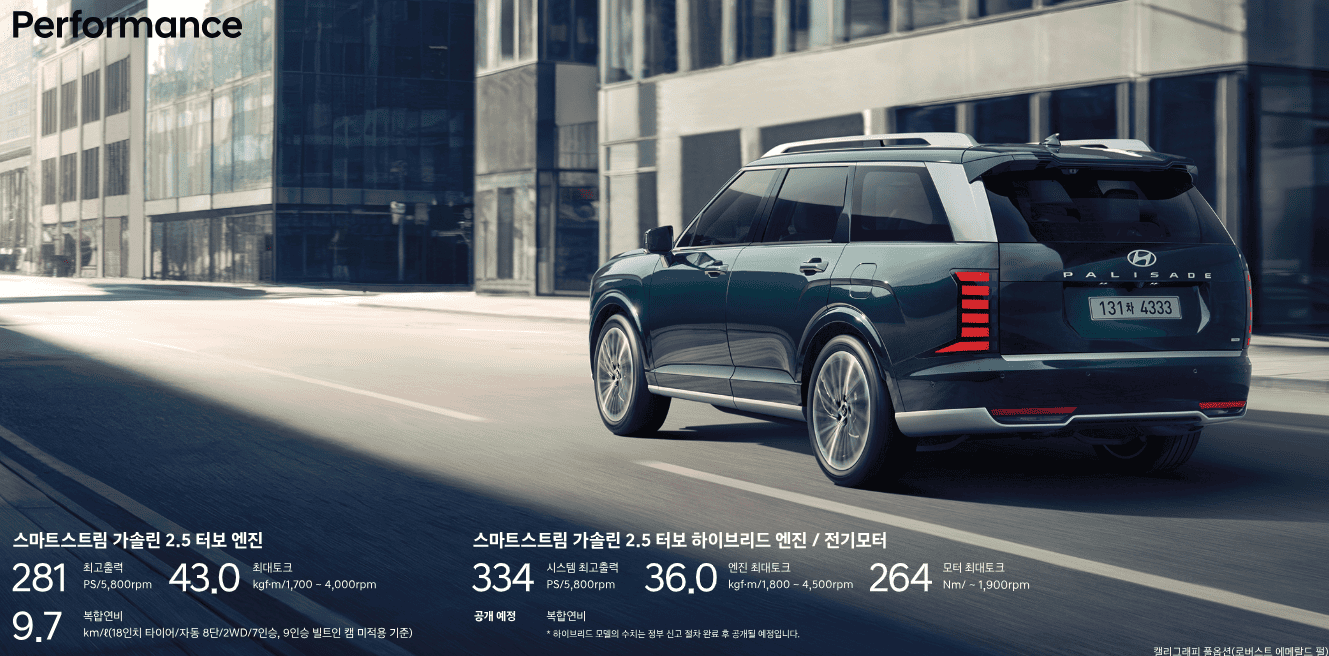 현대차-팰리세이드-SUV