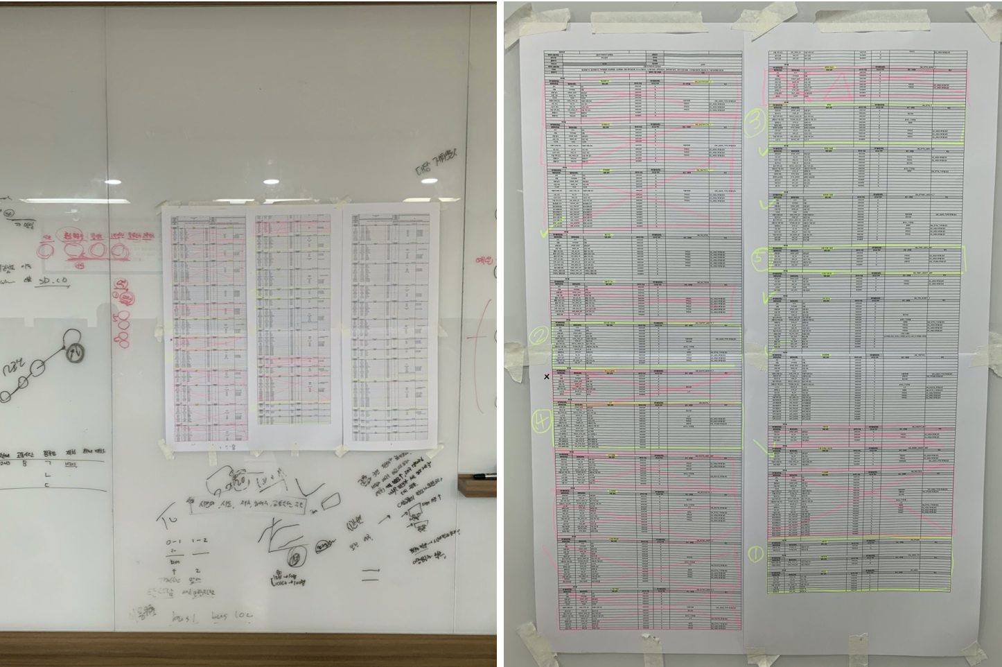 Code Book(데이터 정의서) 제작과 중요성