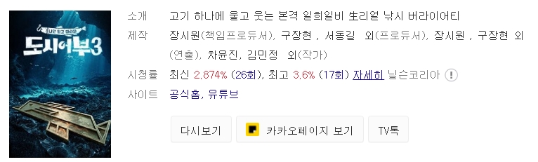도시어부 3 프로그램 정보