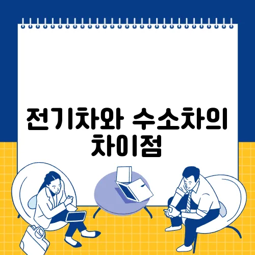 전기차와 수소차의 차이점