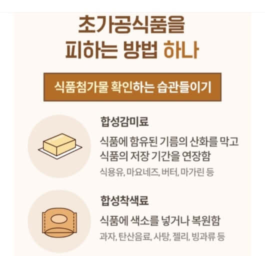 긴 이름의 첨가물이 들어가는 초가공 식품