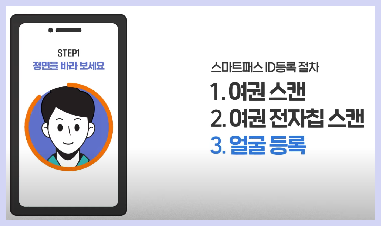 인천공항 스마트패스 이용방법