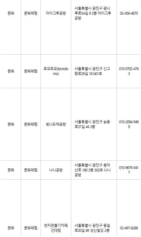 광진구 문화누리카드 사용처