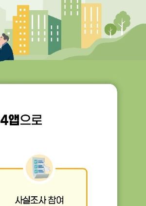 주민등록 사실조사란?