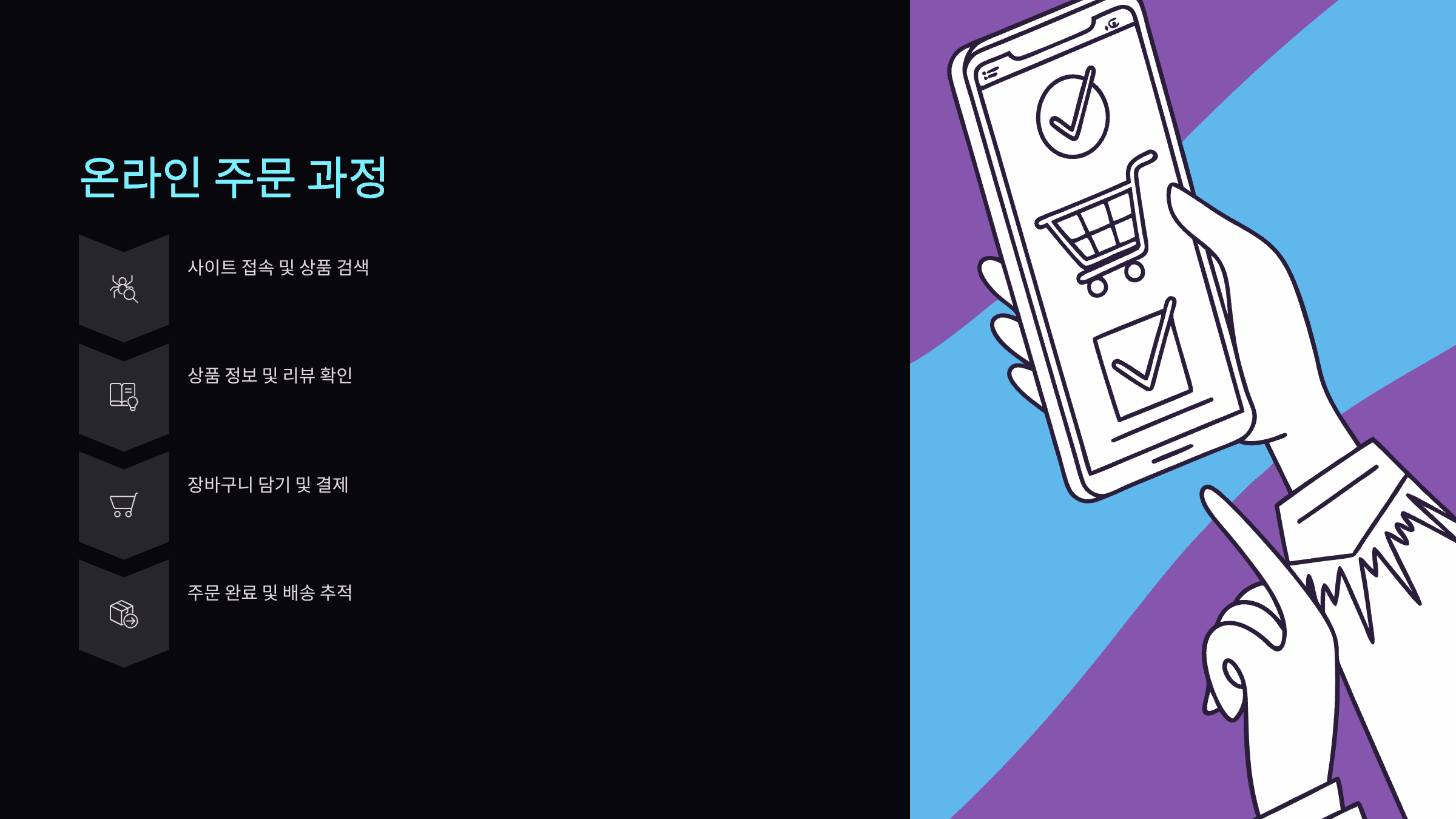 온라인주문
