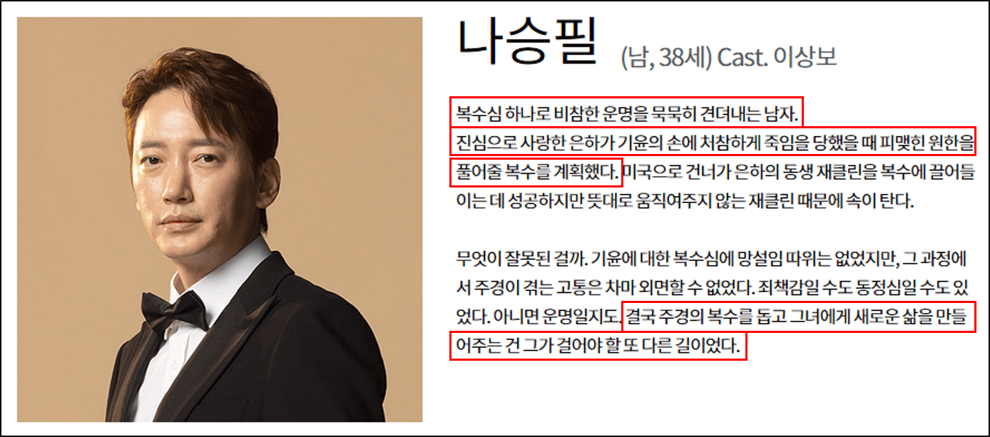 우아한 제국 드라마 OST 등장인물