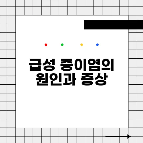 급성 중이염의 원인과 증상, 치료 방법