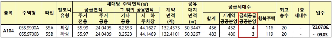 동탄2디루체-2