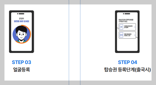 인천공항 스마트패스 등록방법
