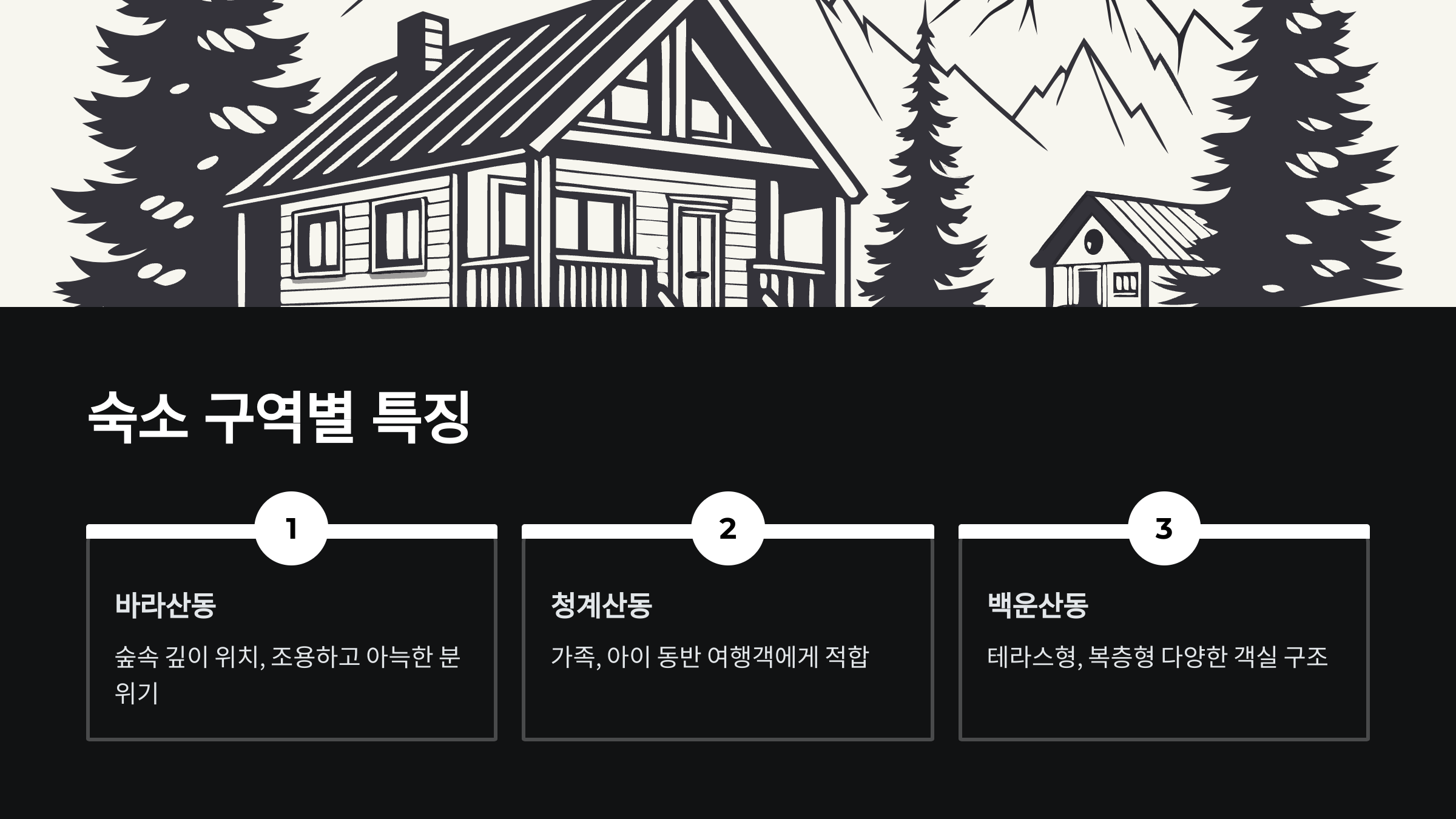 숙박구역별-특징