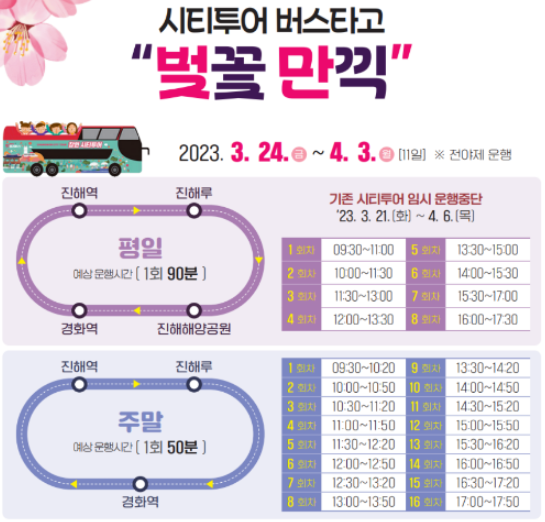 벚꽃 개화시기 2023