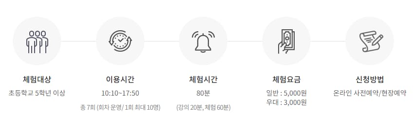 서울 국립항공박물관