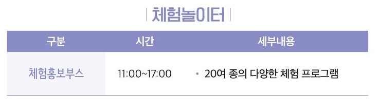 어린이날