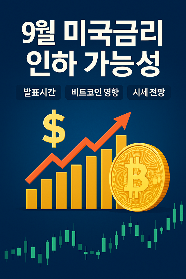 9월 미국금리 인하 가능성, 발표시간, 비트코인 영향, 시세 전망